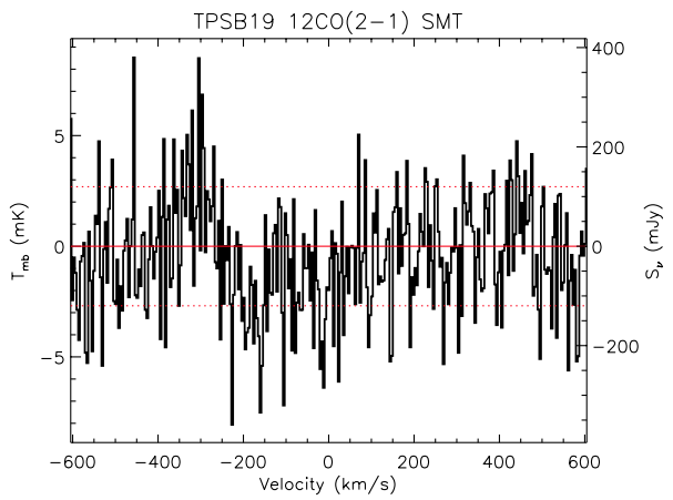 Figure 25