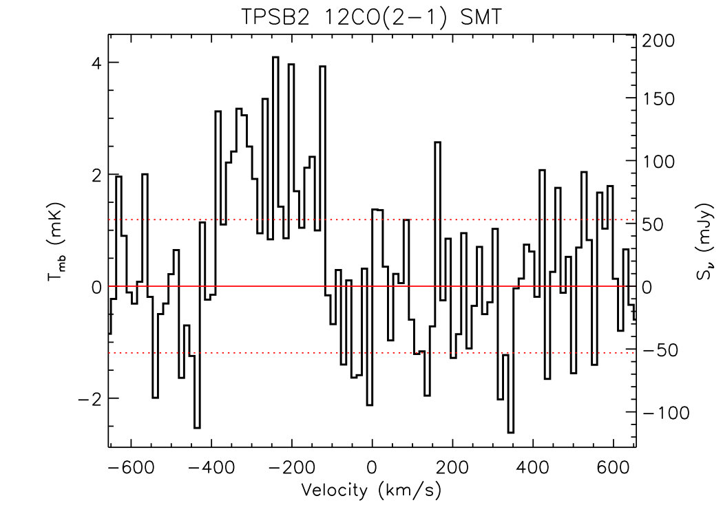 Figure 26