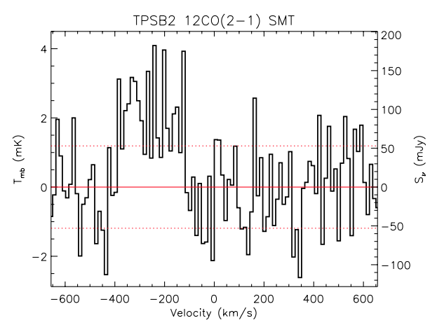 Figure 27