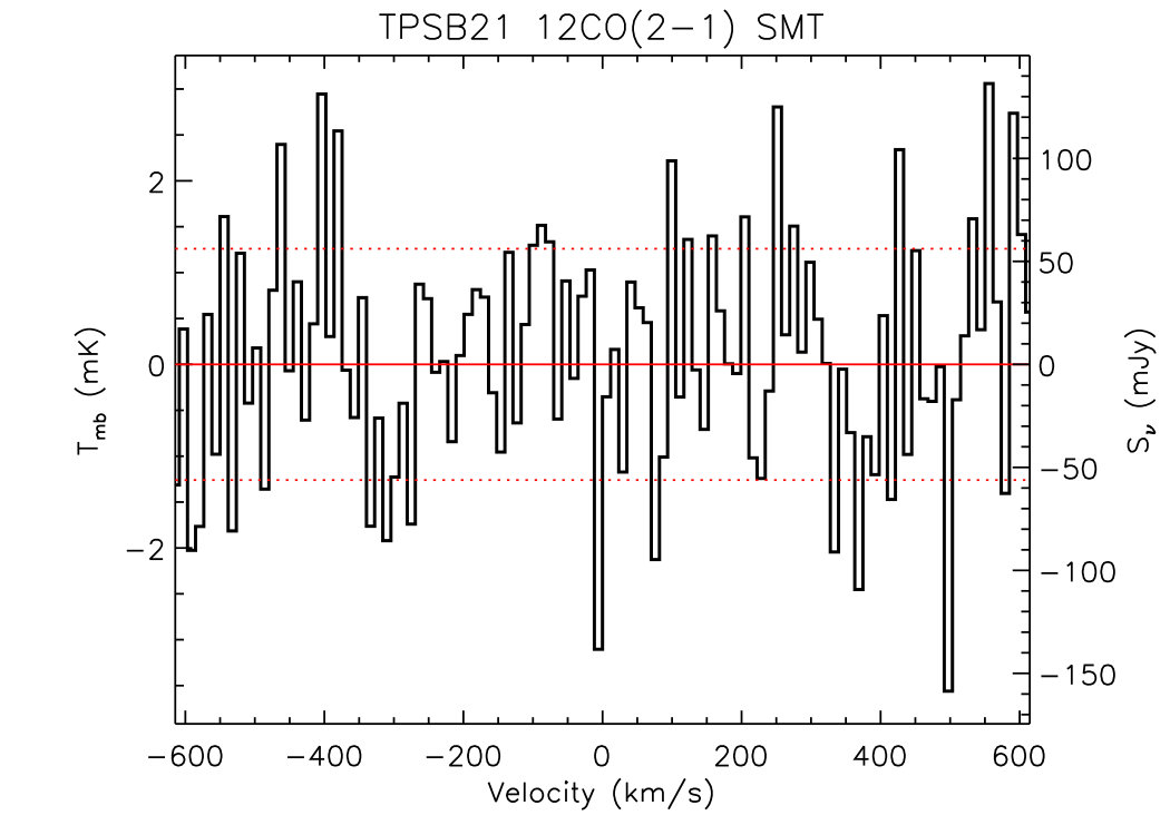 Figure 30