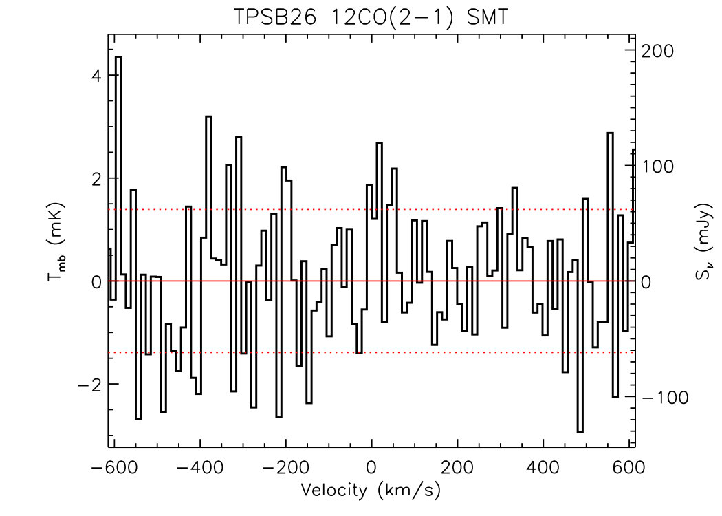Figure 35
