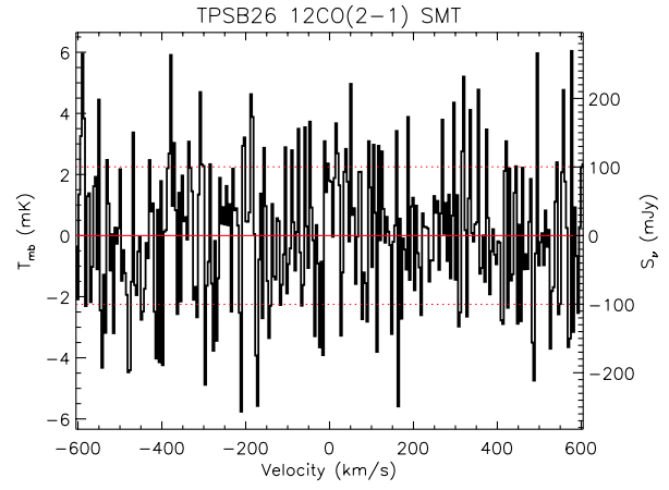 Figure 36