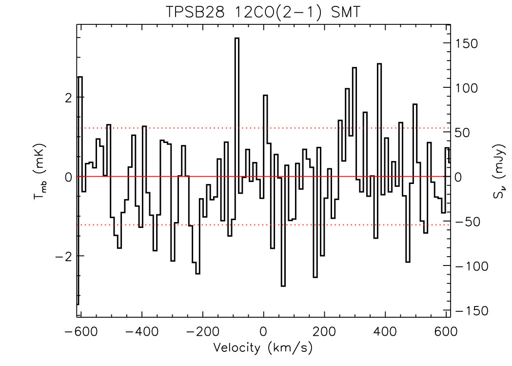 Figure 37