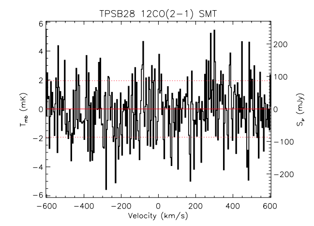 Figure 38