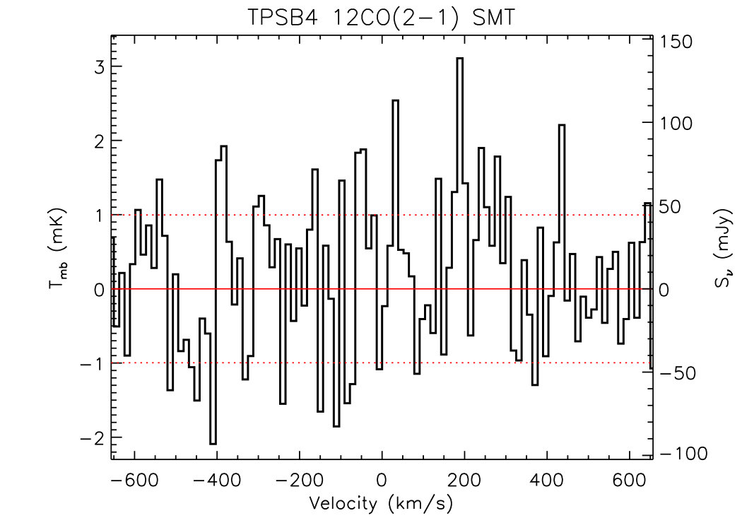 Figure 39
