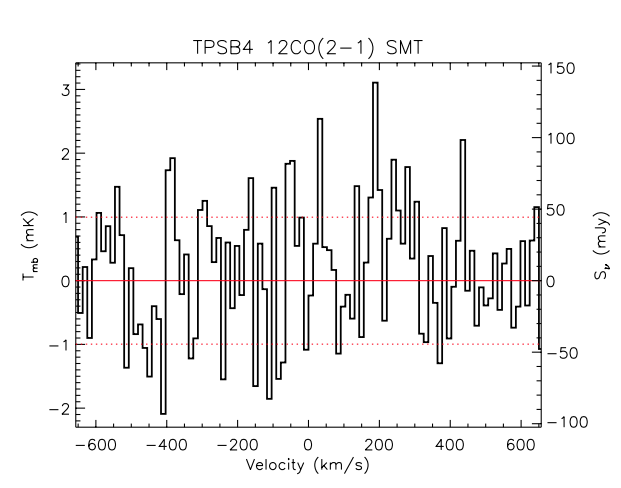 Figure 40