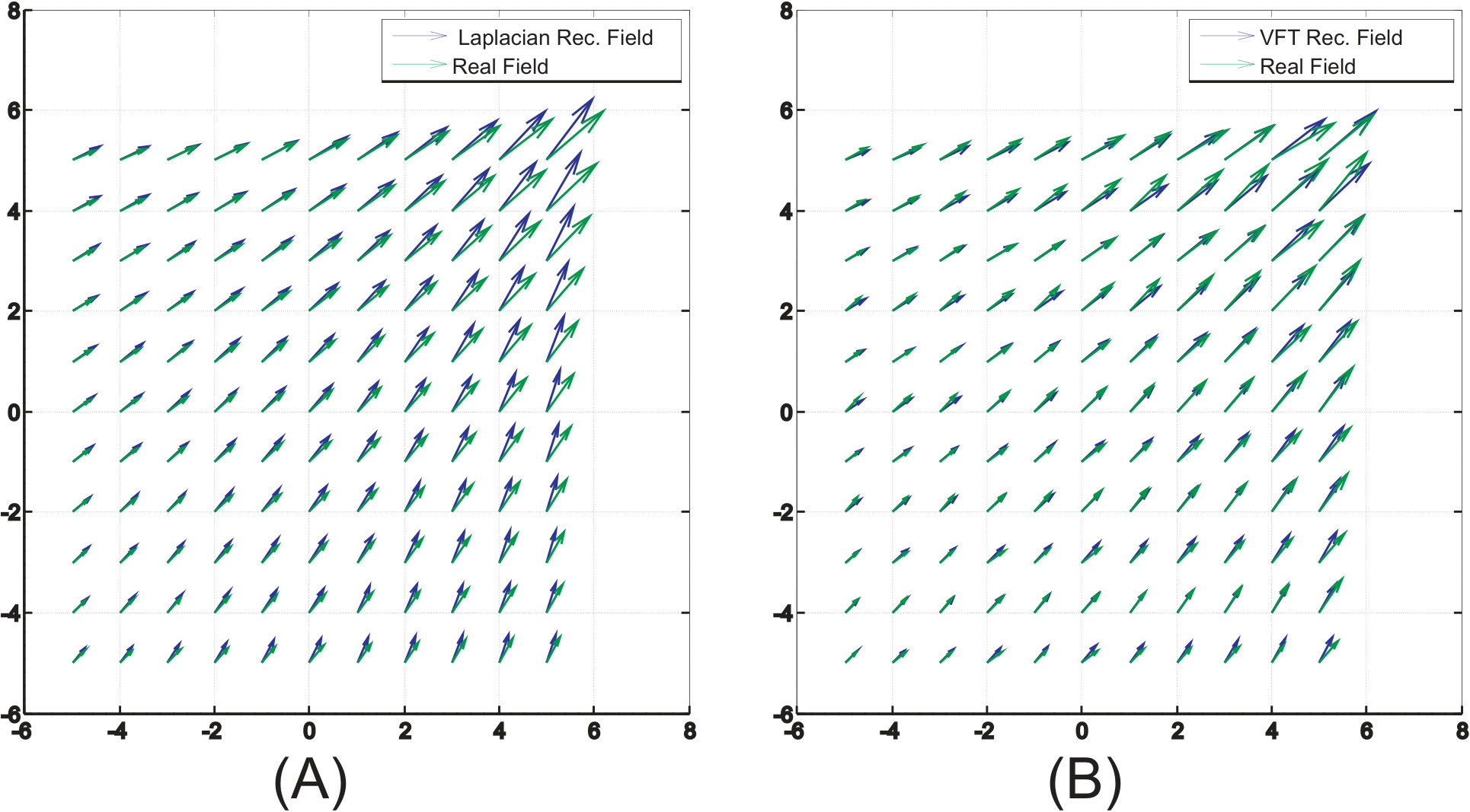 Figure 23