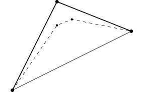 Figure 0