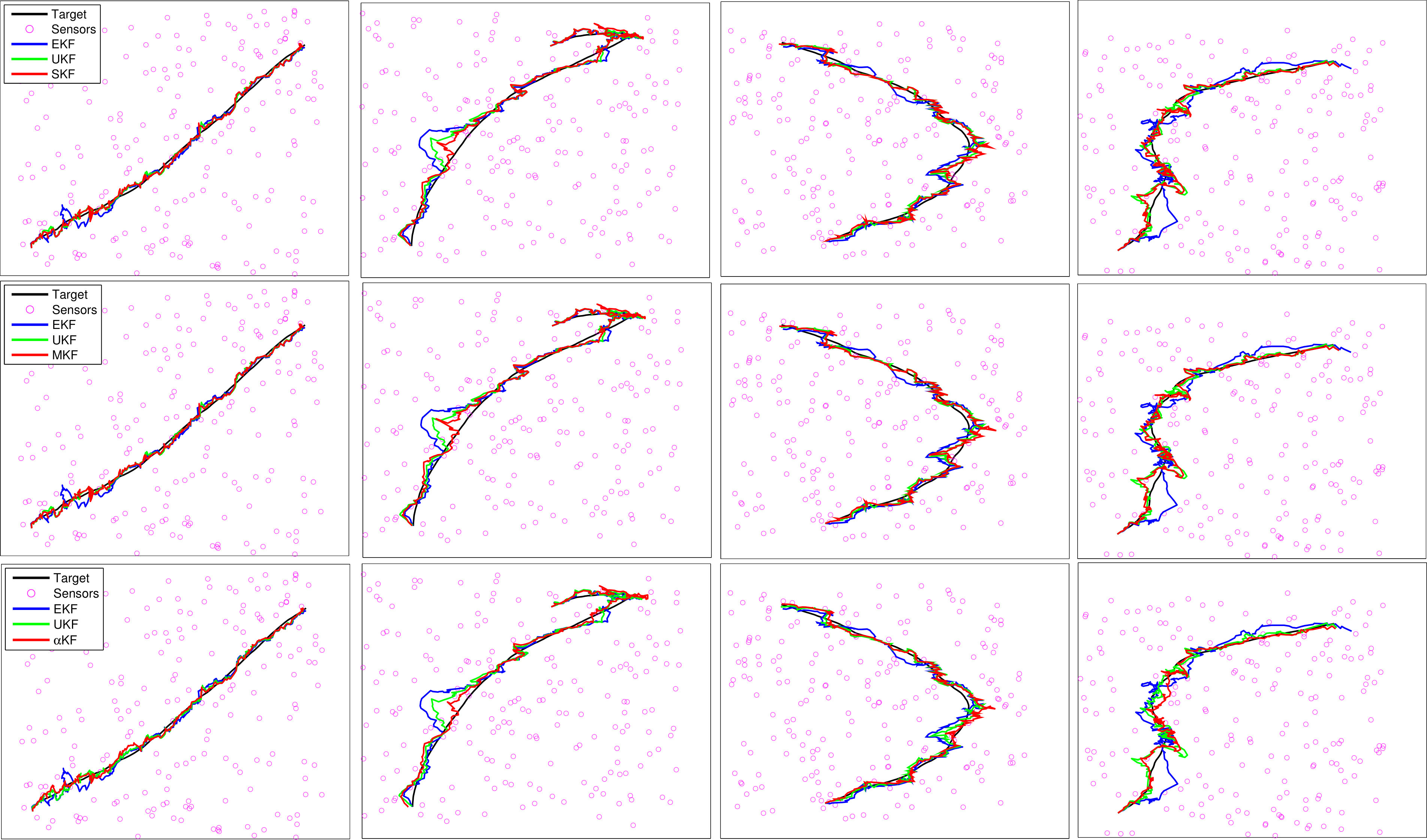 Figure 8