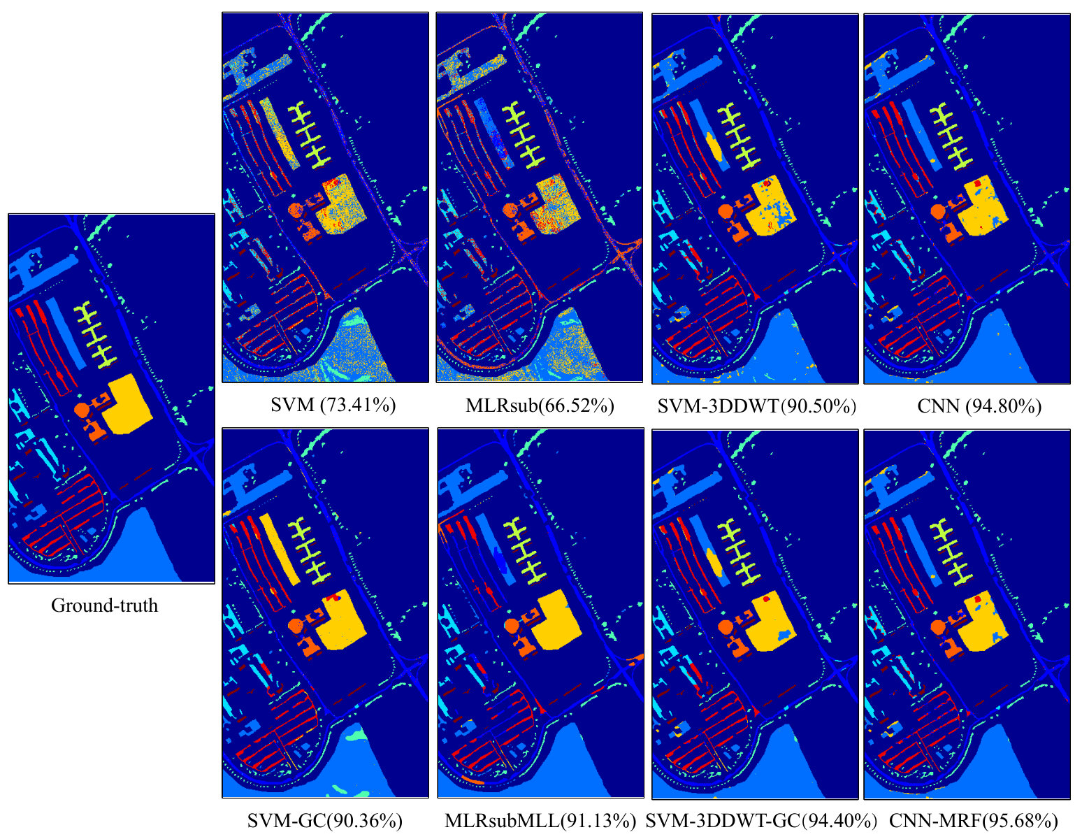 Figure 12