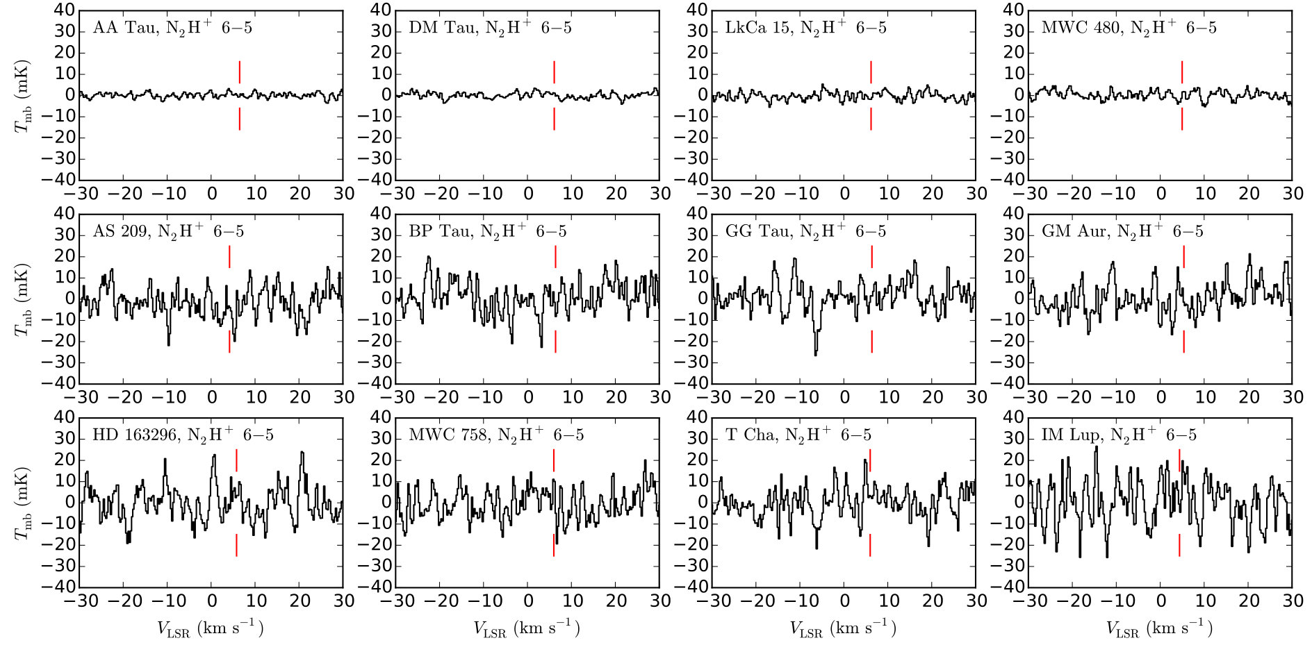 Figure 15