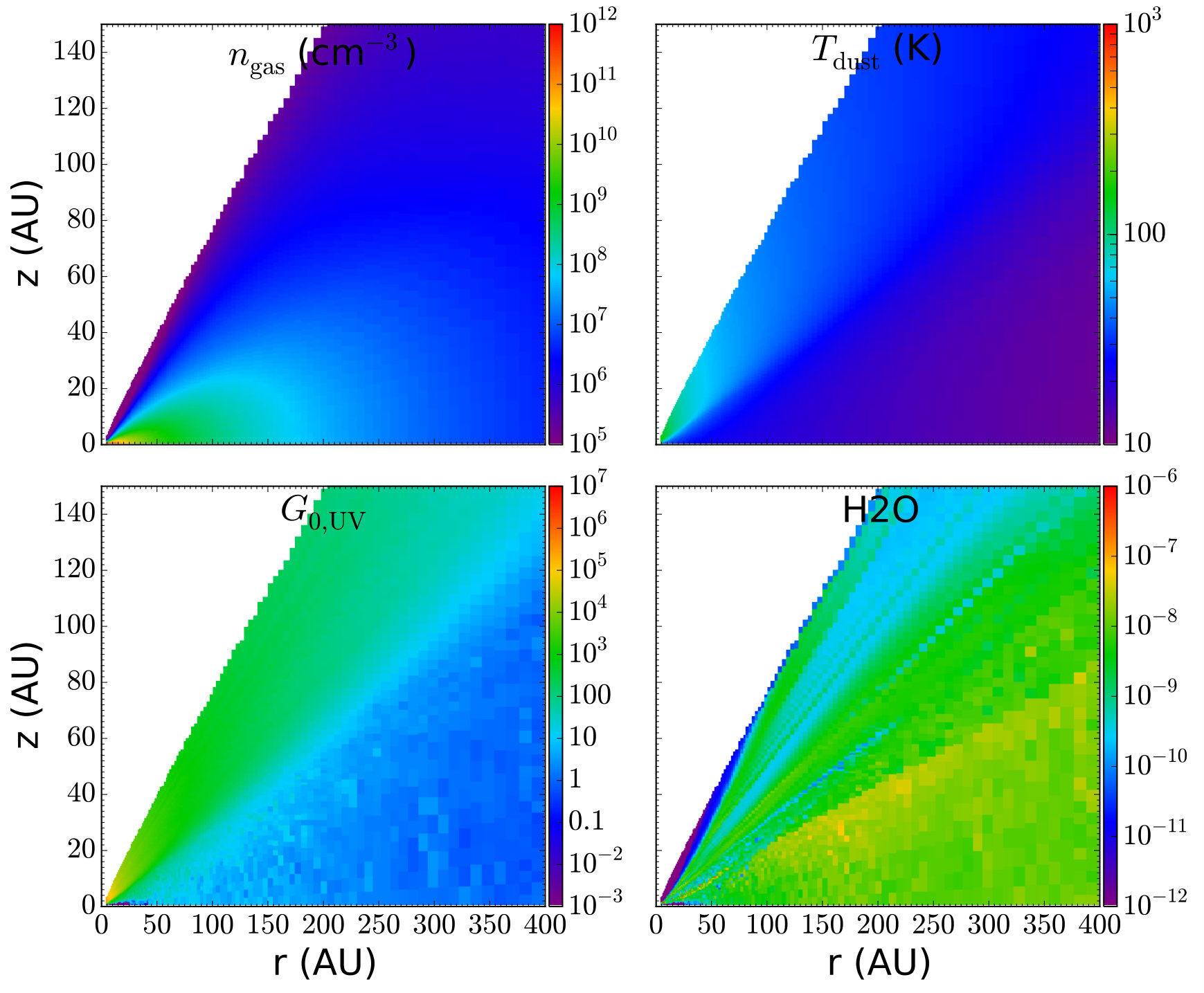 Figure 19
