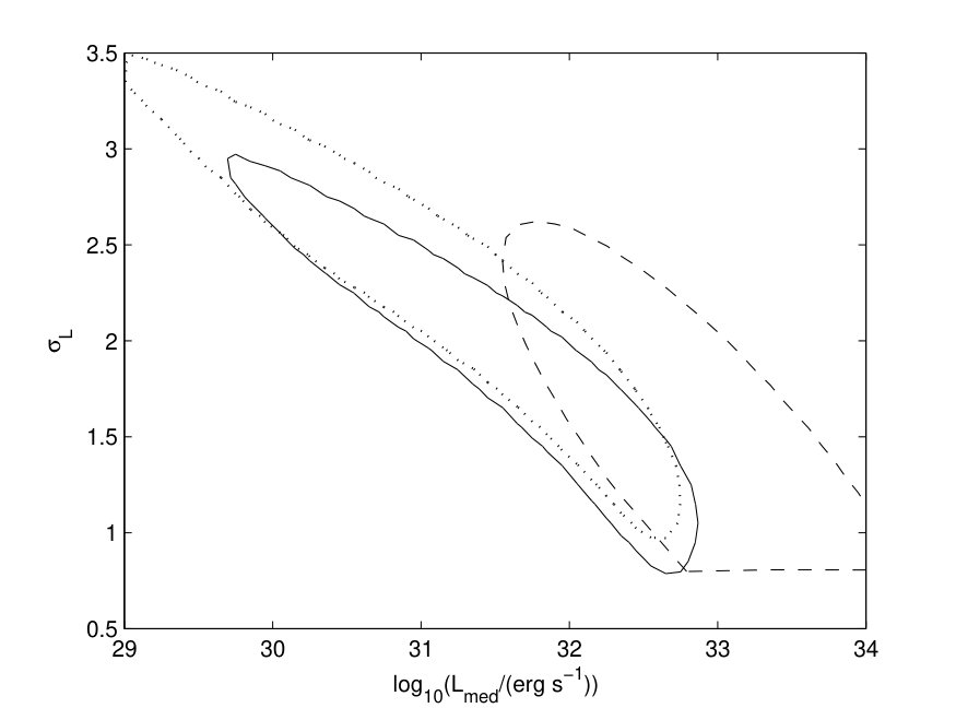 Figure 26