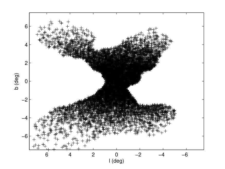 Figure 31