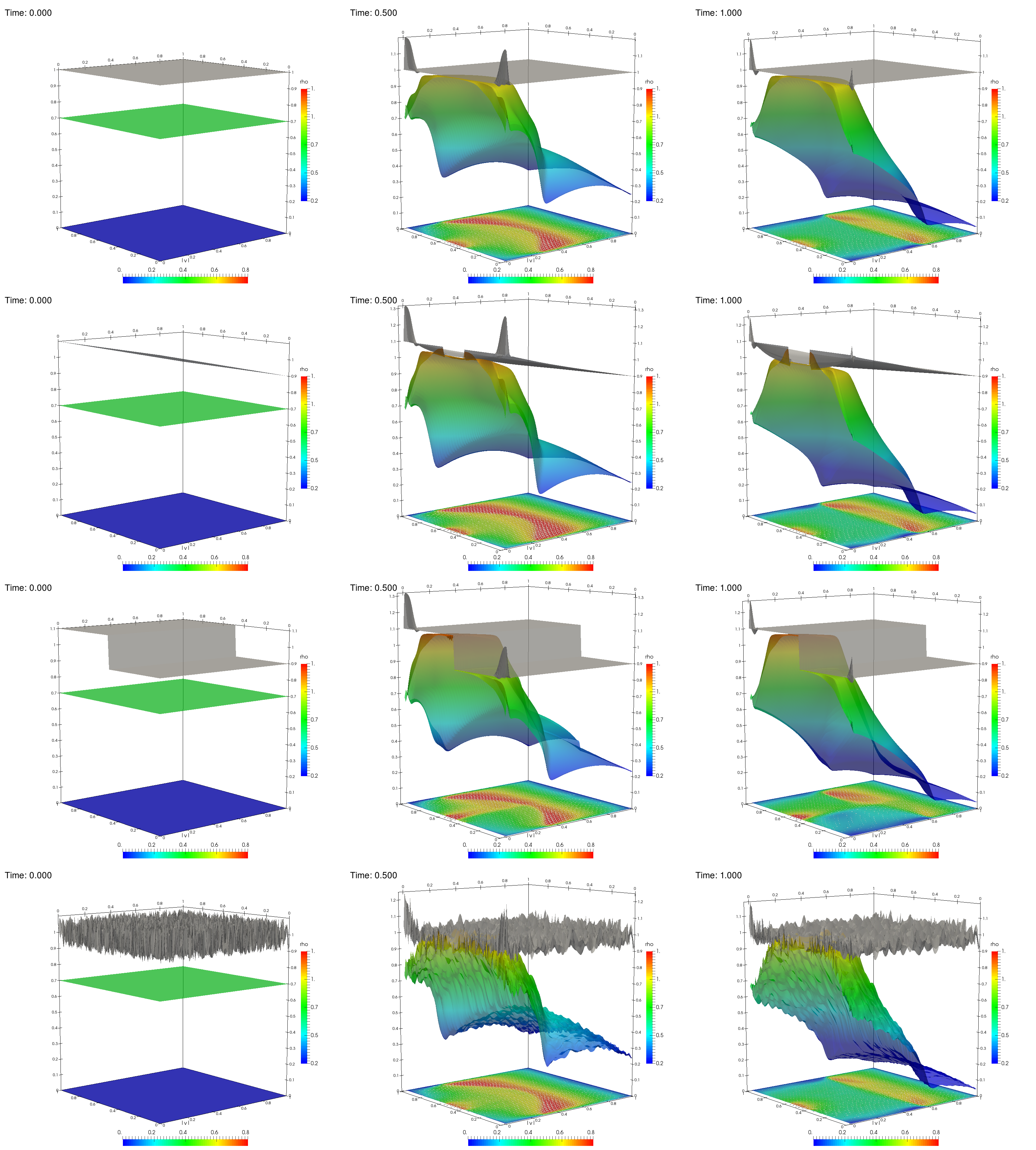 Figure 17