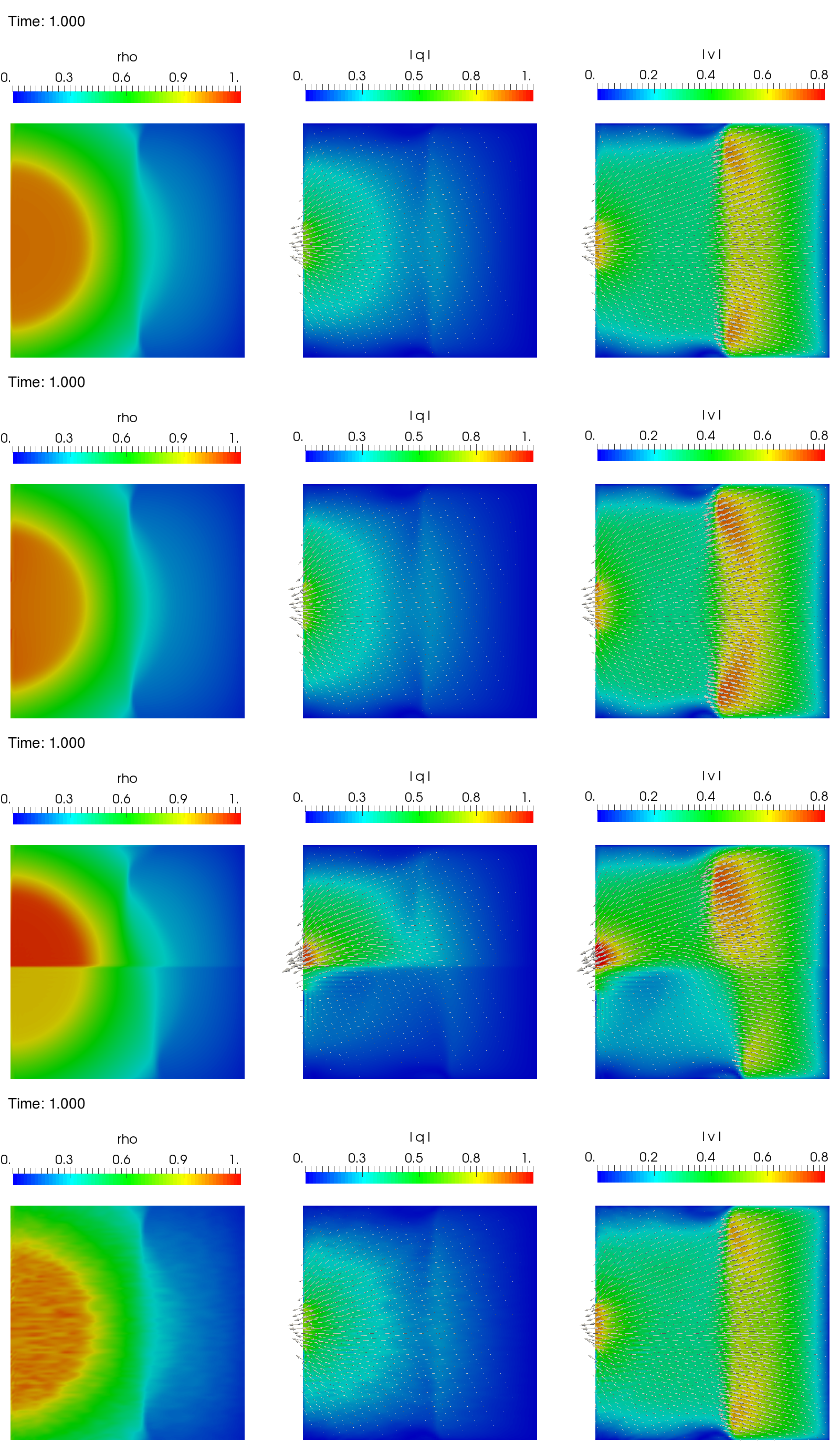 Figure 20