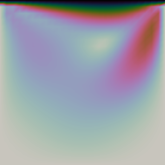Figure 8