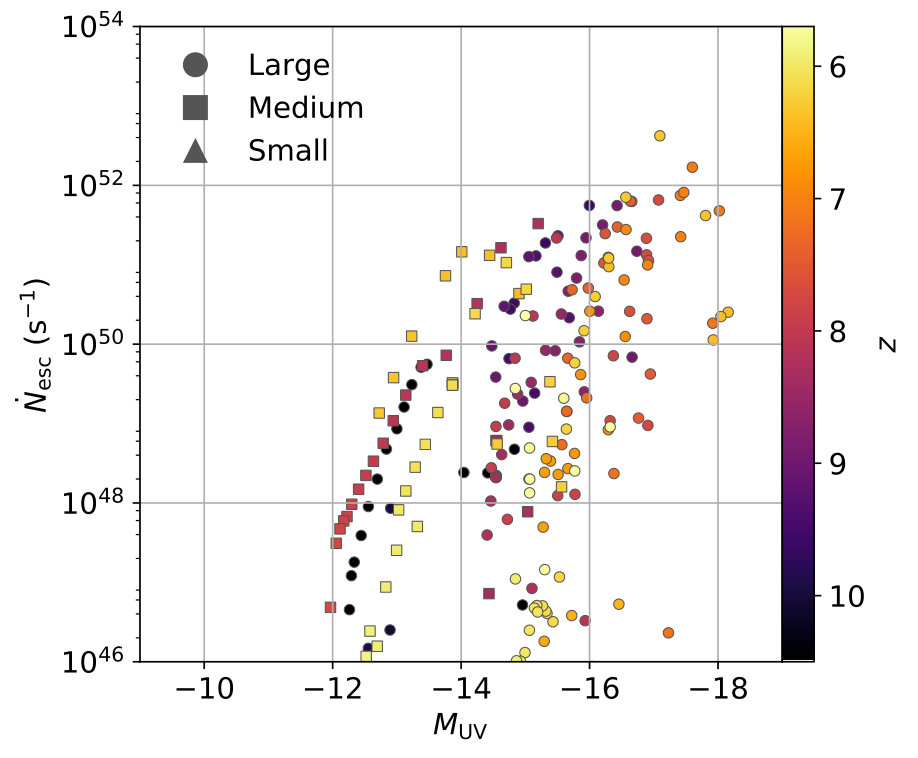 Figure 13