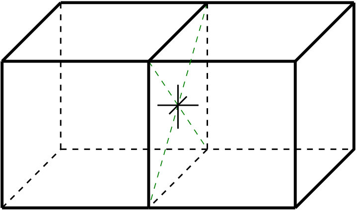 Figure 8