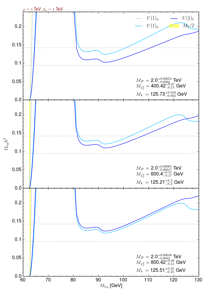 Figure 16