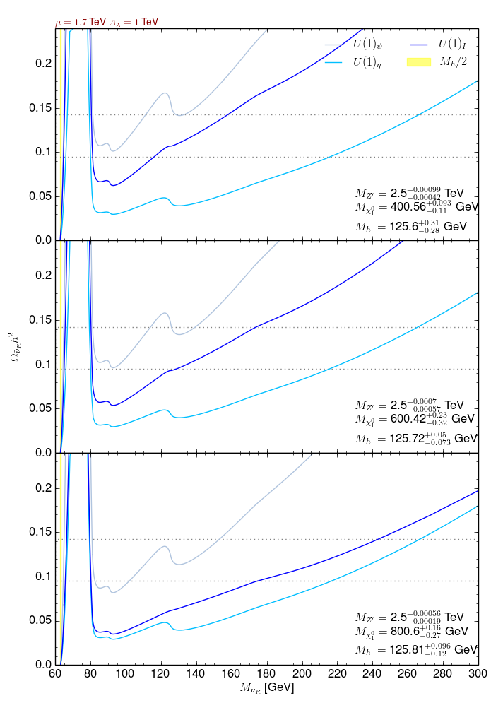 Figure 18