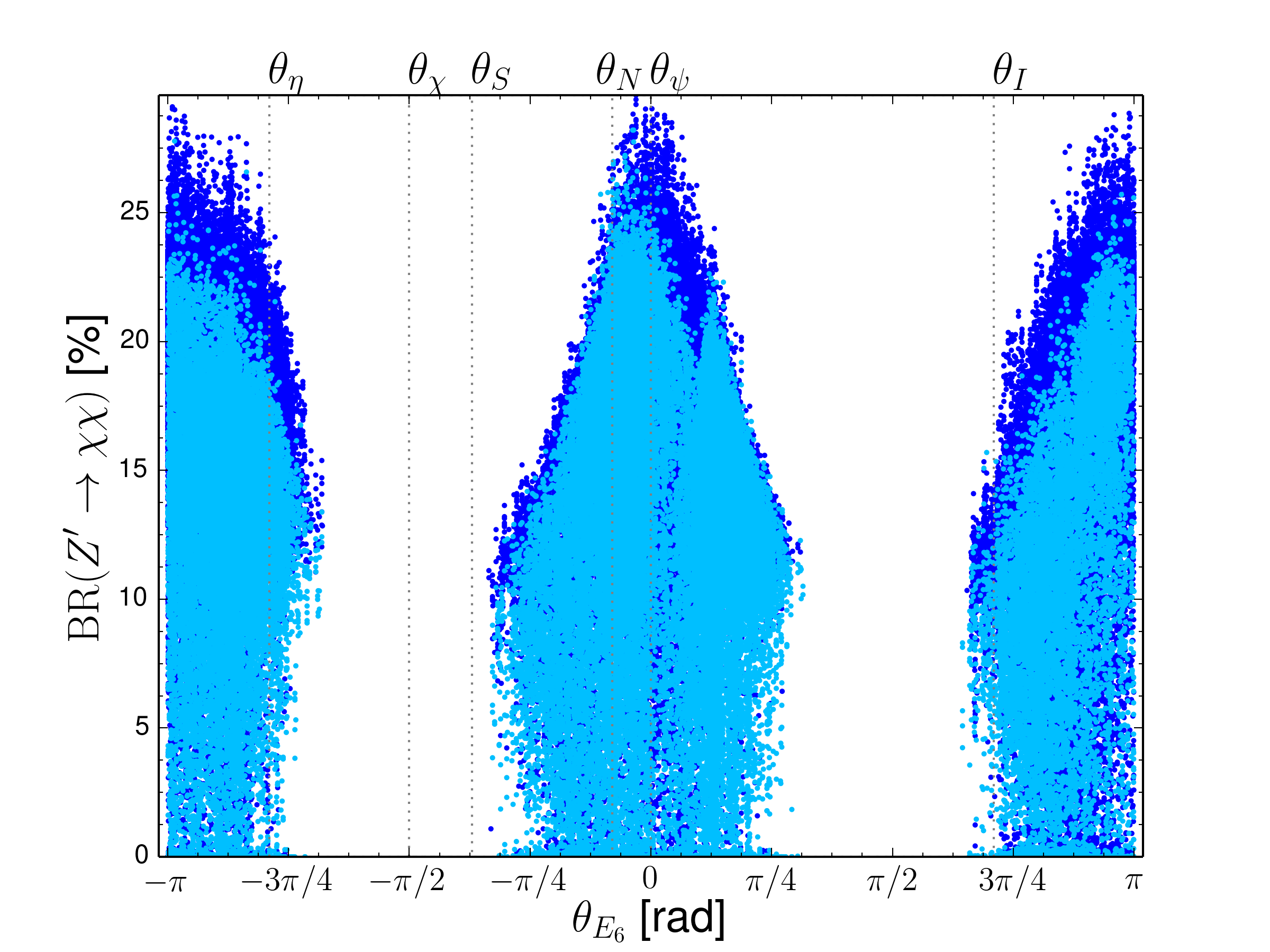 Figure 26