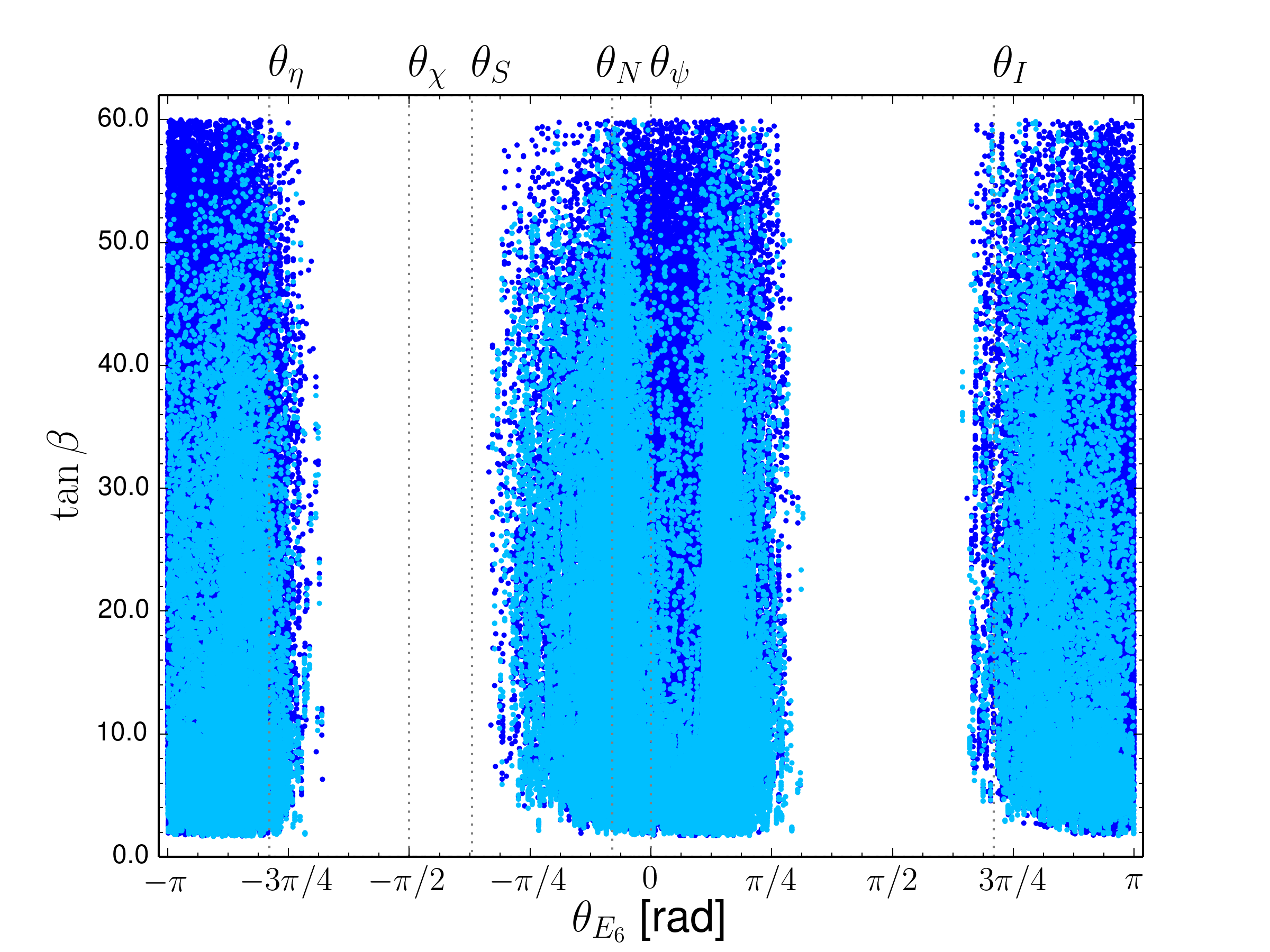 Figure 33