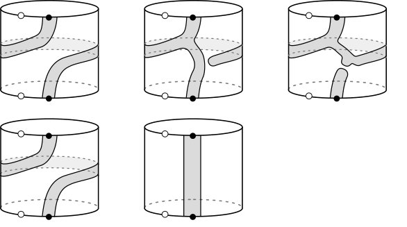 Figure 15