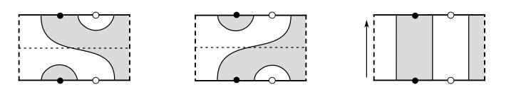 Figure 21