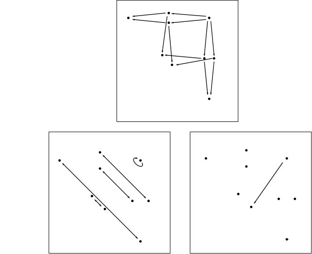 Figure 23