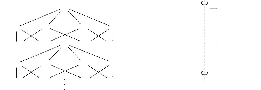 Figure 27