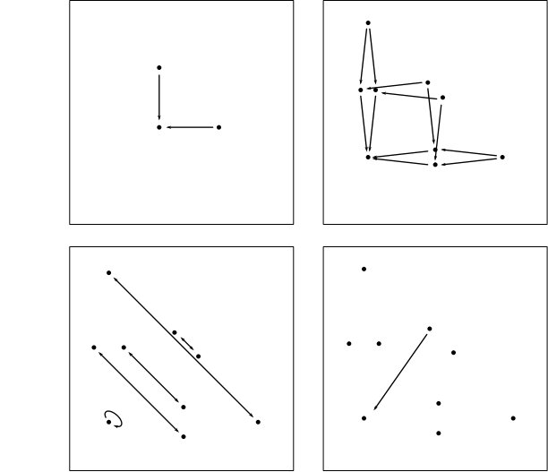 Figure 28