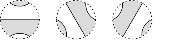 Figure 33