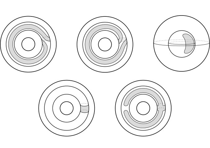 Figure 37