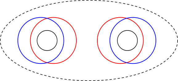 Figure 40