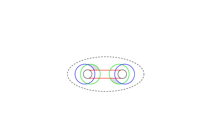 Figure 43