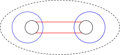 Figure 52