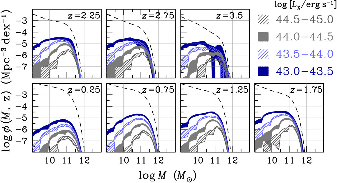 Figure 16