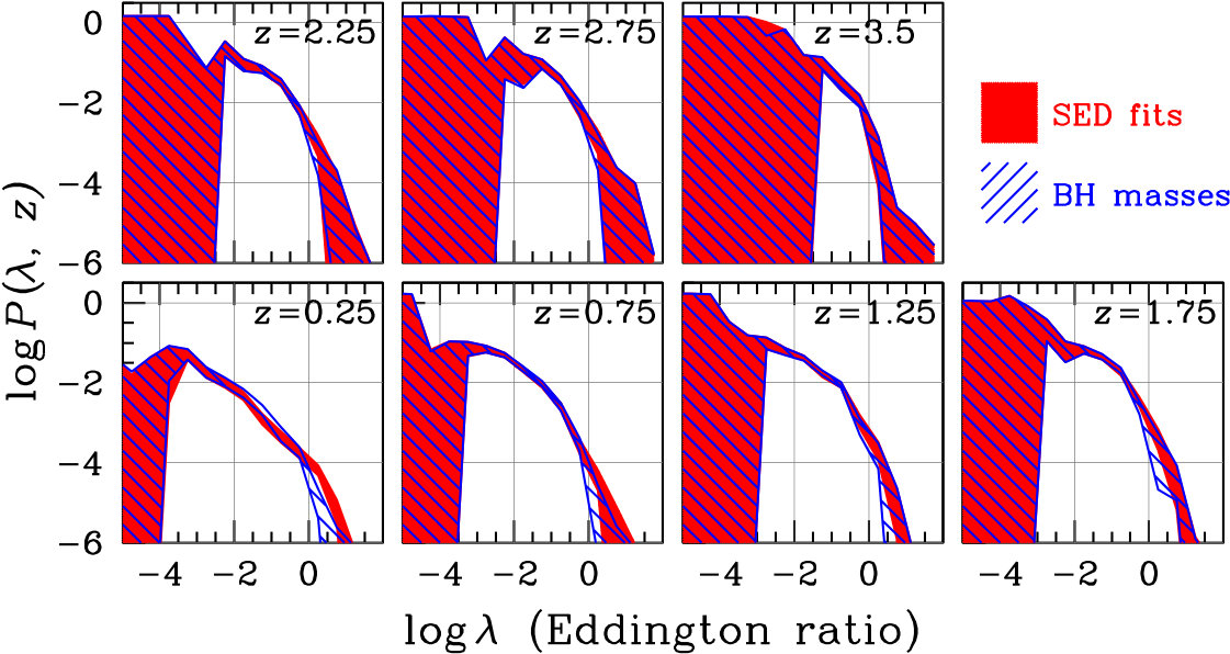 Figure 25
