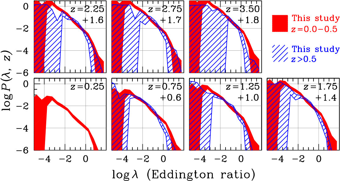 Figure 26