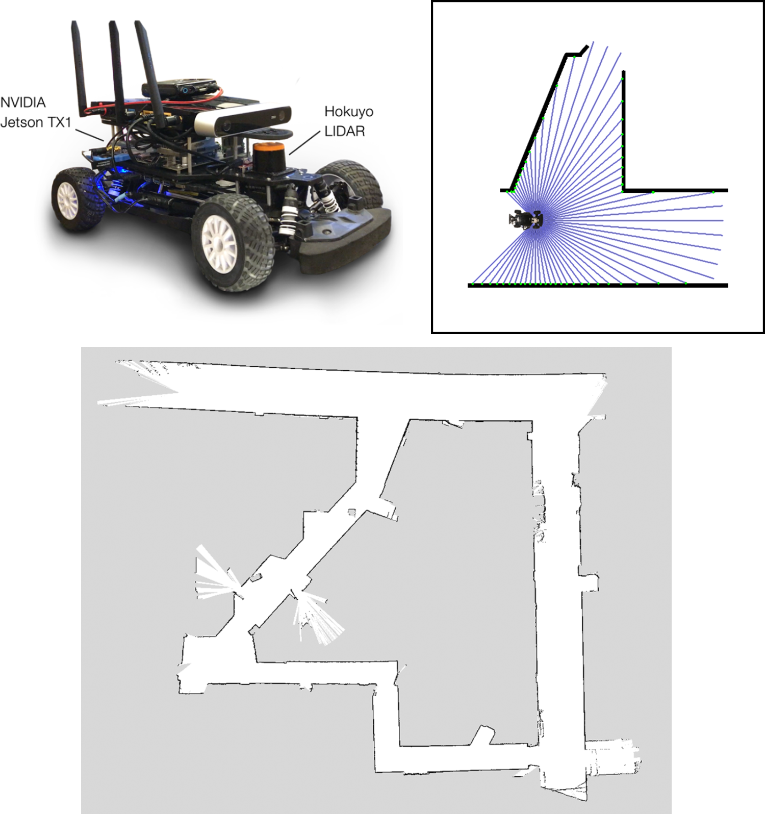 Figure 8