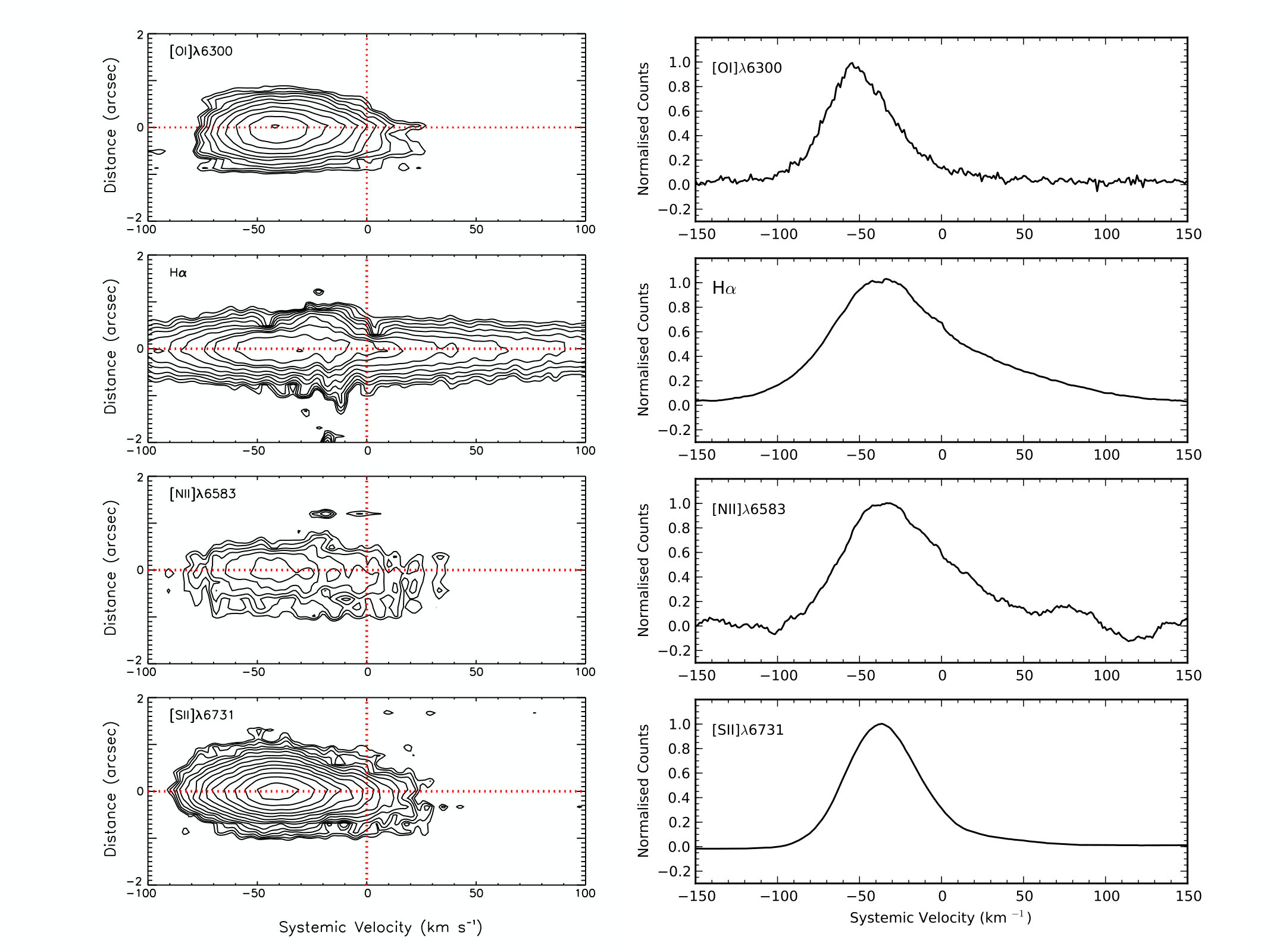 Figure 23