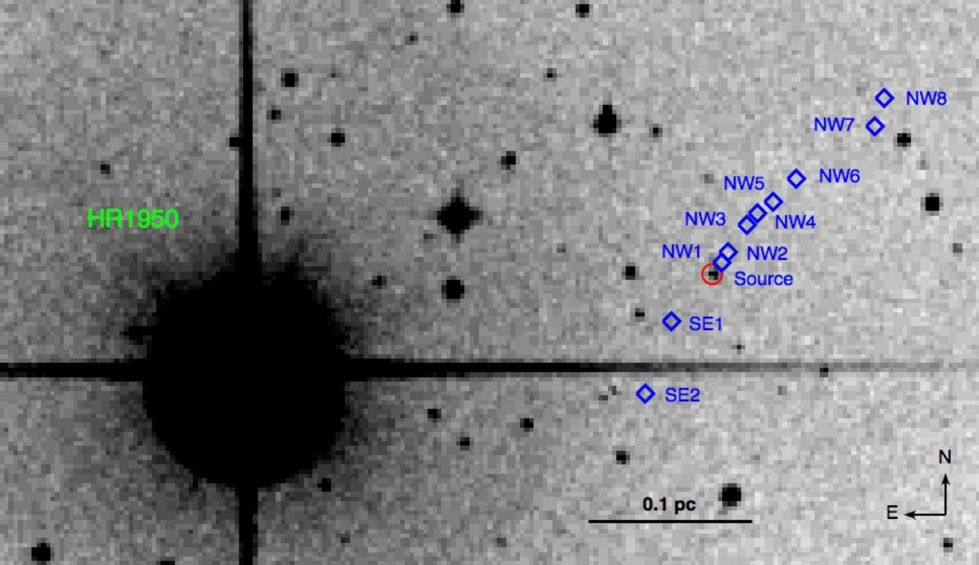 Figure 28