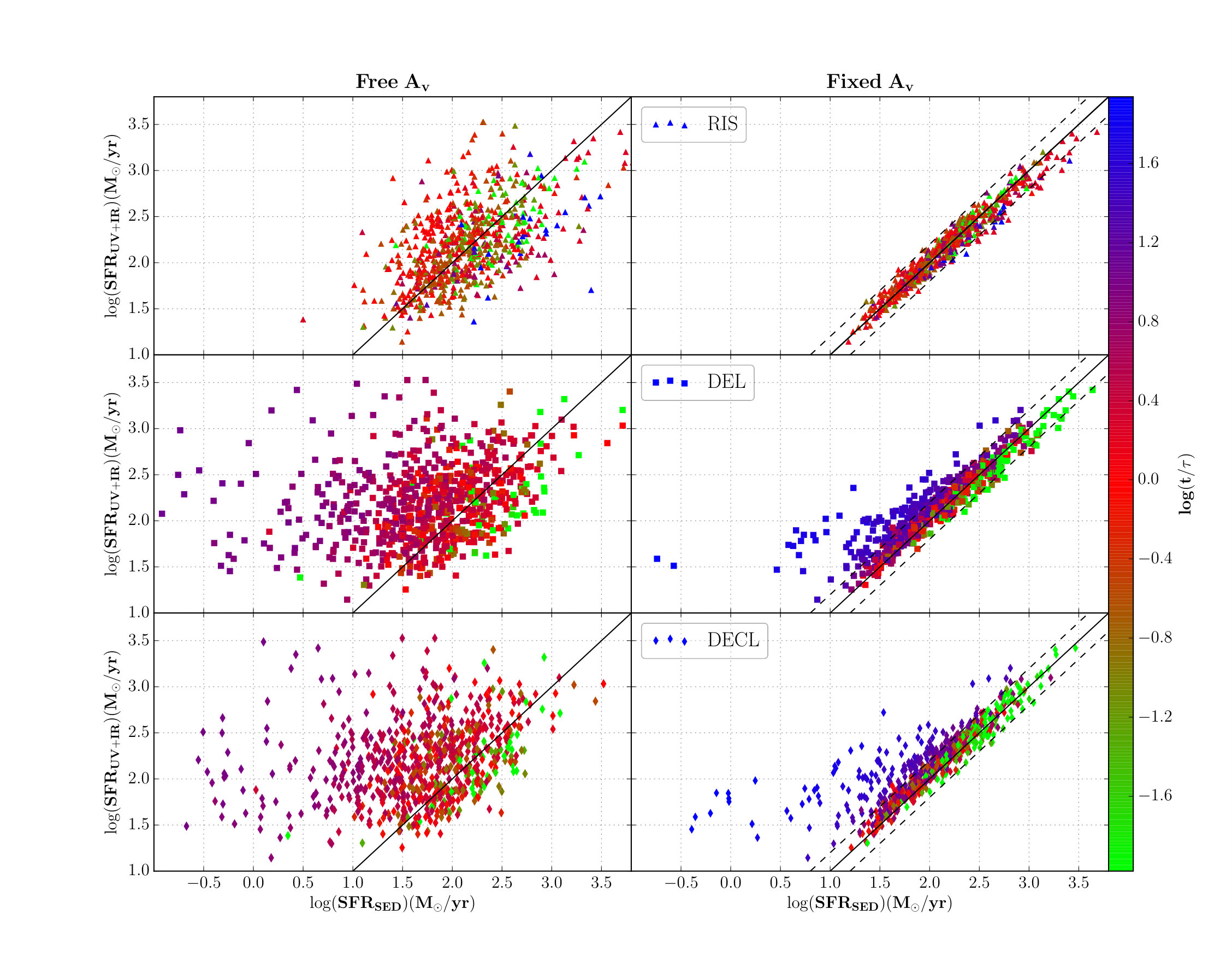 Figure 23