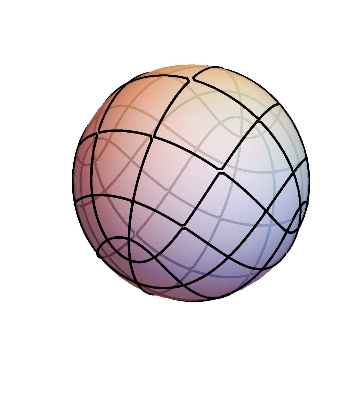 Figure 8