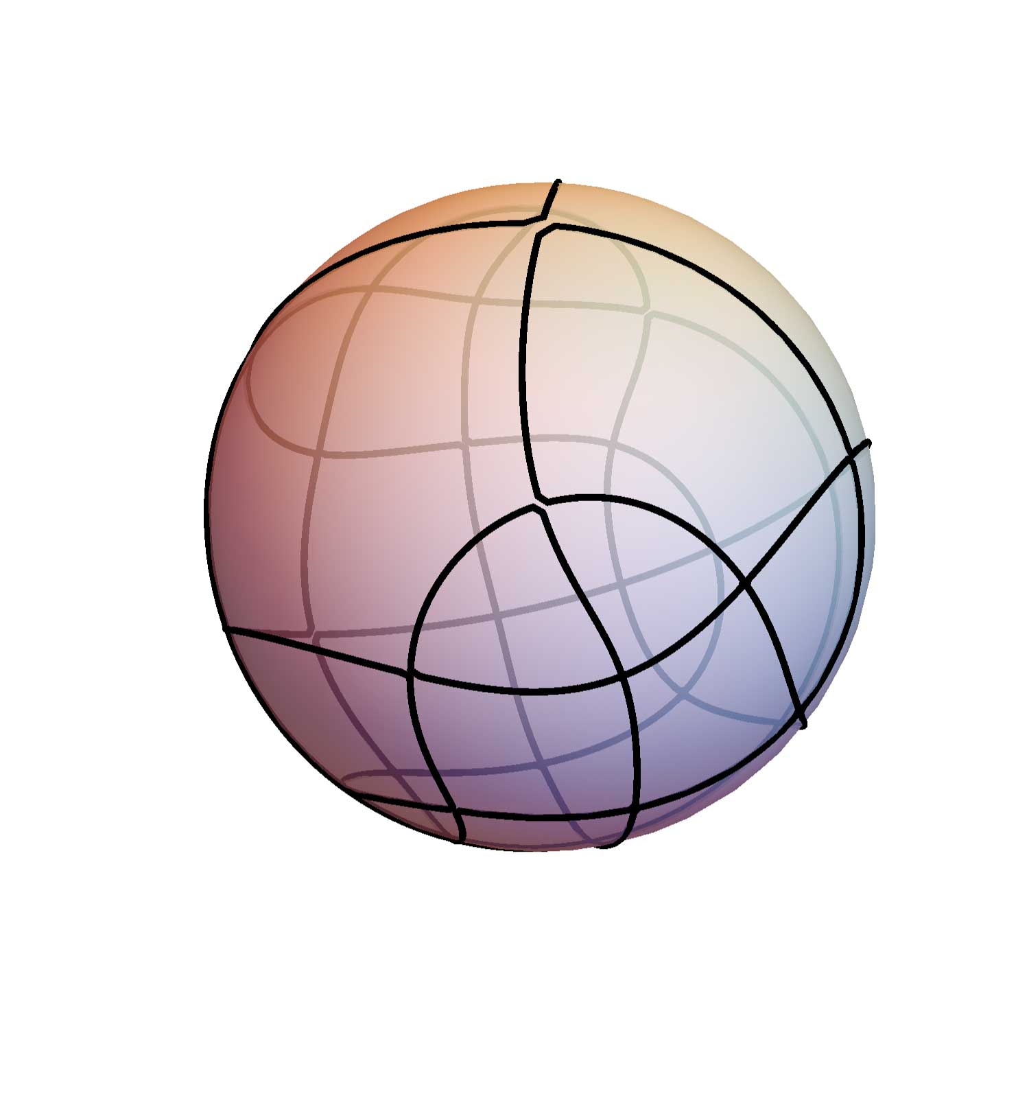 Figure 19