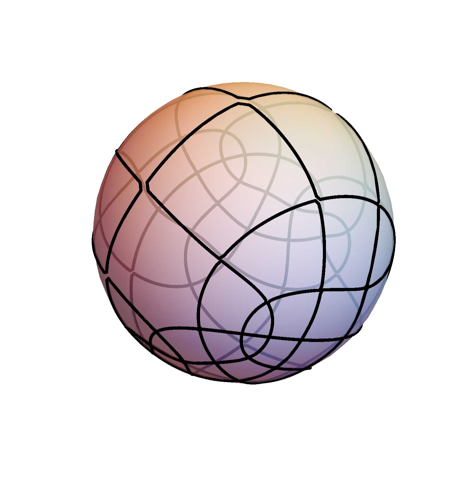 Figure 20