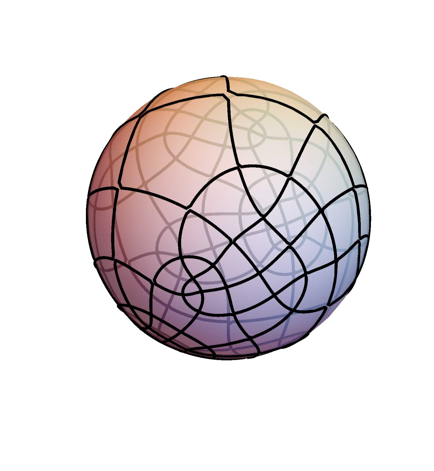 Figure 21