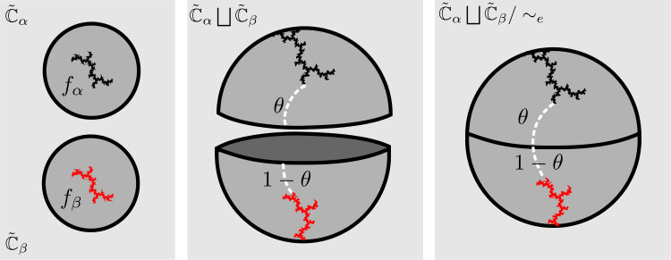 Figure 28