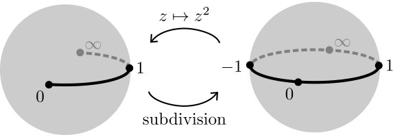 Figure 34
